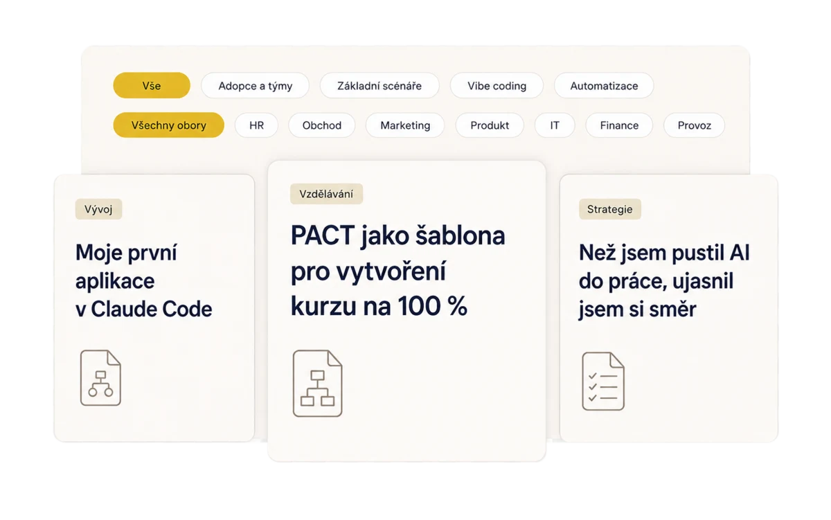 Ukázka knihovny scénářů a workflow účastníků podle tématu a oboru