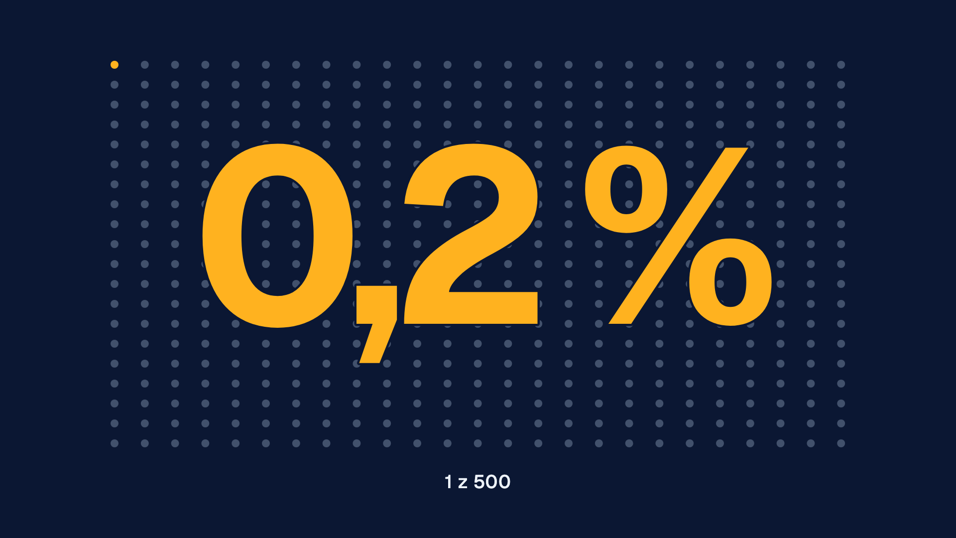 Velké žluté 0,2 % přes mřížku 500 teček, z nichž jedna je žlutá.